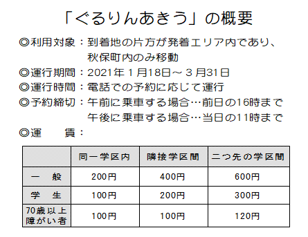 u񂠂v̊Tv