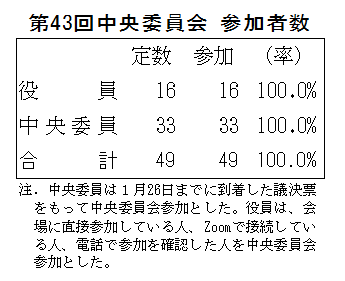 43񒆉ψ QҐ