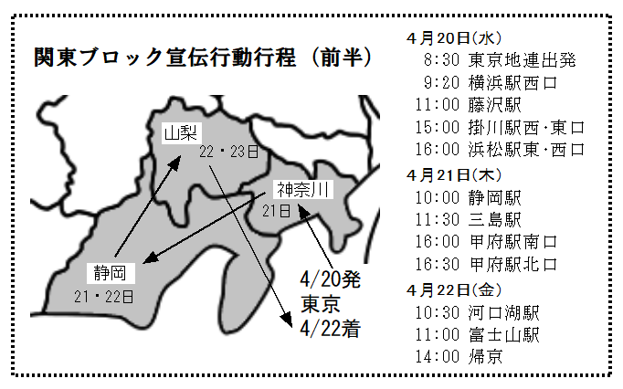 関東ブロック宣伝行動行程（前半）